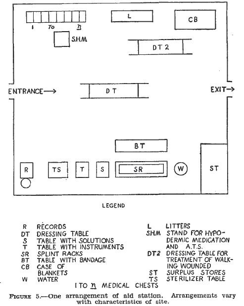 [Aid-Arrangement13.jpg]