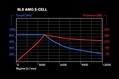 Mercedes-SLS-AMG-E-CELL-9 Mercedes-SLS-AMG-E-CELL-9