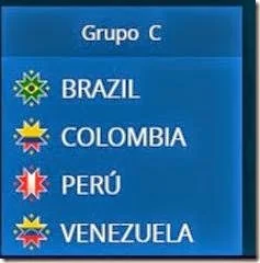 Copa America en Chile Grupo C