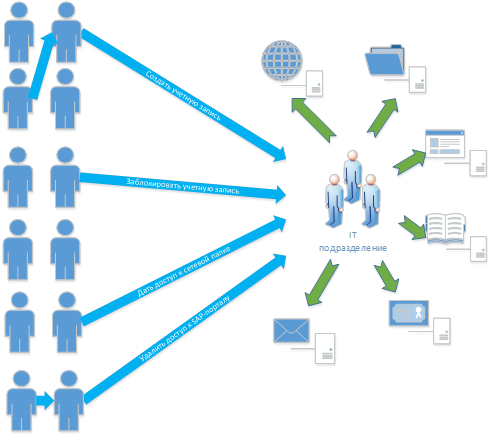 [image%255B13%255D.png]