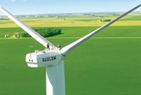 Suzlon Energy posted loss