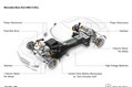 Mercedes-SLS-AMG-E-CELL-7 Mercedes-SLS-AMG-E-CELL-7