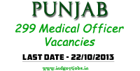 [Punjab-Medical-Officer-Jobs%255B3%255D.png]