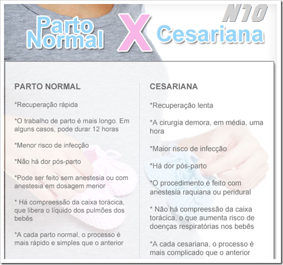 Jacqui Beck foi diagnostica com a síndrome de Rokitansky, condição que não permite que as mulheres engravidem e tenham relações sexuais image
