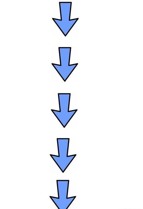 who Says India is not Developing?