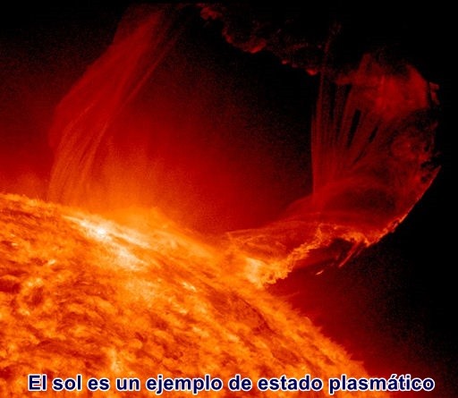 El sol - estado plasmatico
