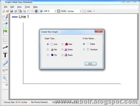 graphs-made-easy mboir