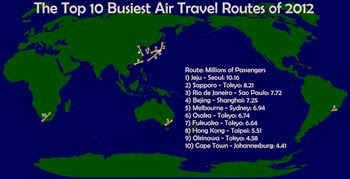 [top10busiestairtravelroutesof201213.jpg]