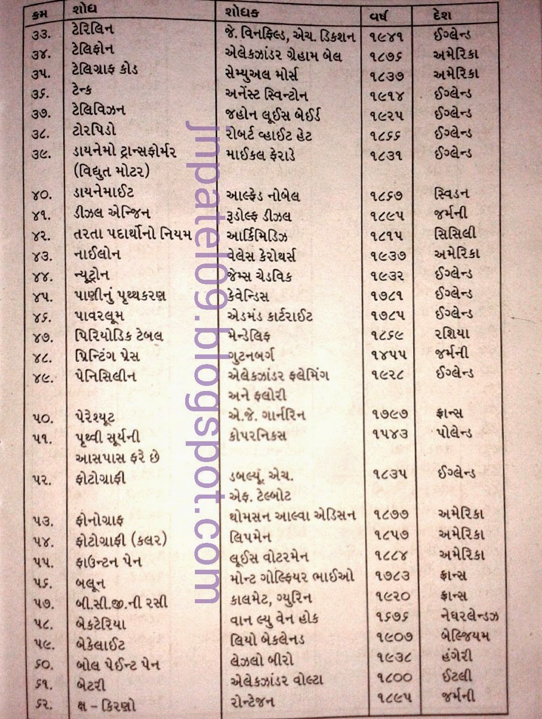 sat essays sample how to write