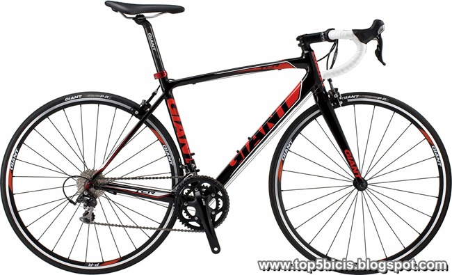 giant tcr giant tcr