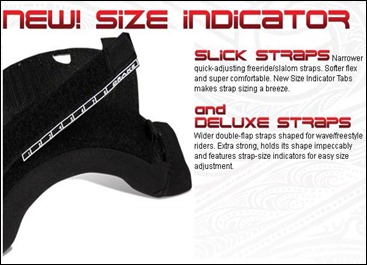 Straboard size indicator straps 2012