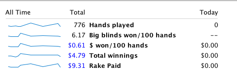 Screen Shot 2012 01 30 at 3 49 35 PM