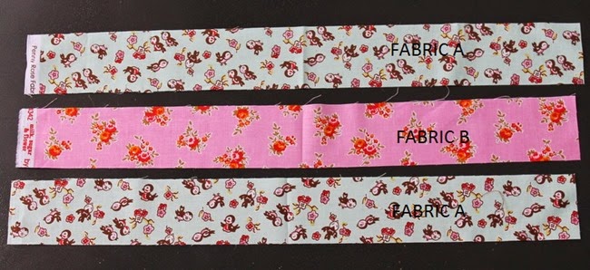 FABRIC ABA