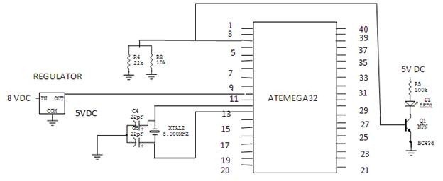 MICROCONTROLLER BASED AUTOMATIC VEHICLE CONTROL MICROCONTROLLER BASED AUTOMATIC VEHICLE CONTROL