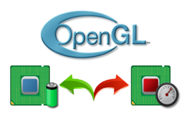 ThinkPad Edge OpenGL ThinkPad Edge OpenGL