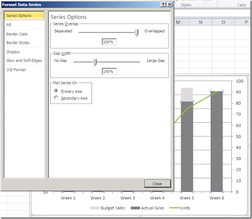 How To Overlay Two Charts In Excel