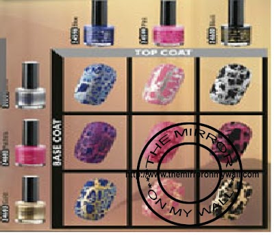 Oriflame Very Me Nail Graffiti Black