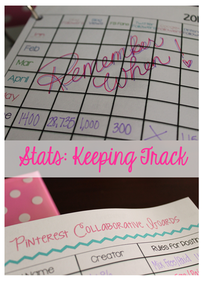 Best Blogging Calendar Ever Best Blogging Calendar Ever