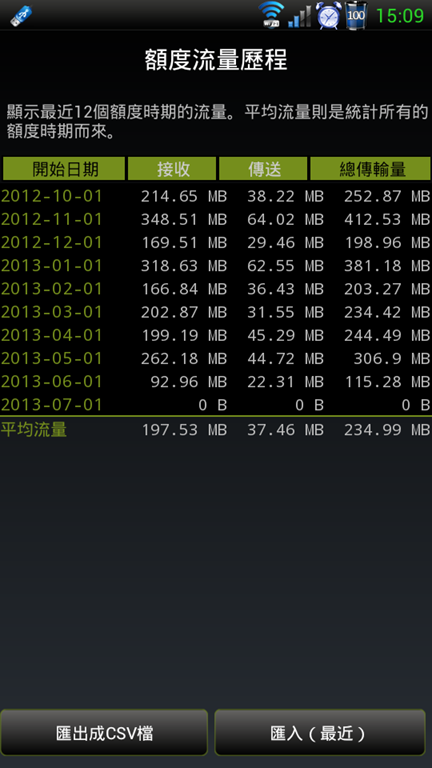 Screenshot_2013-07-01-15-09-43
