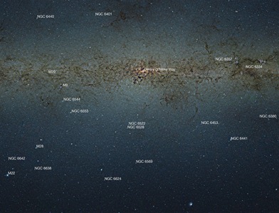 mapa visto do centro da Via Láctea