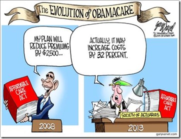 evolution of obamacare