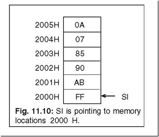 [The%25208086%2520Microprocessor%25208-56-39%2520PM_thumb%255B3%255D.png]