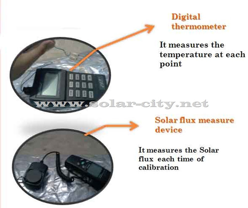 homemade solar water heater- measure devices- solar city