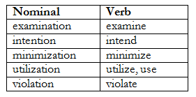 08.07 Tip Table.png