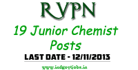 [RVUNL-Junior-Chemist-Jobs-2%255B3%255D.png]