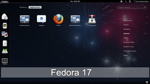 Fedora 17  Beefy Miracle