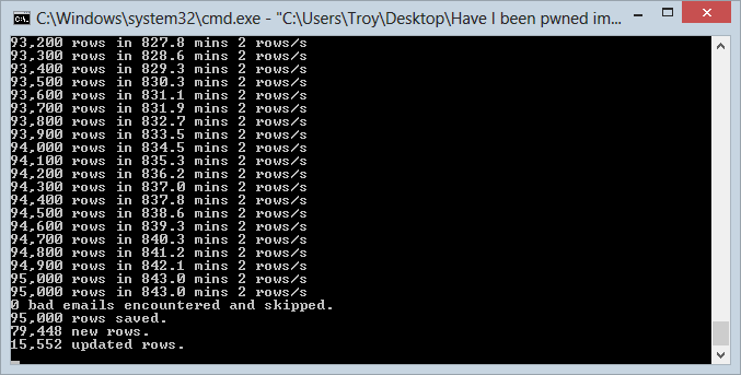 Console output after importing Stratfor