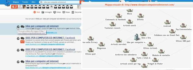 mappe-volunia mappe-volunia