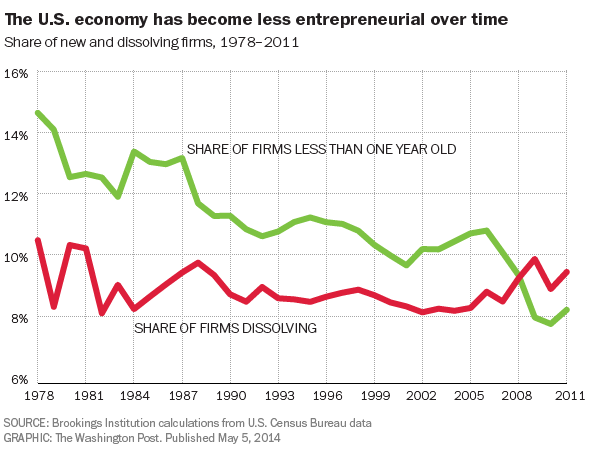 [entrepreneurs%255B3%255D.png]