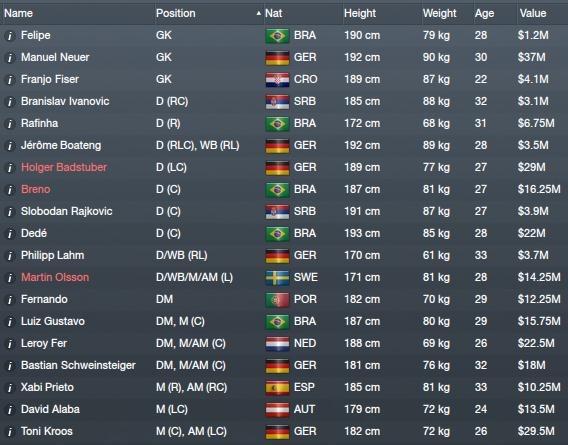 [Bayern%2520Munich%2520squad%255B4%255D.jpg]