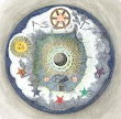Masonic Alchemical Image From Die Theoretischen Bruder Oder Stufe Der Rosenkreutzer