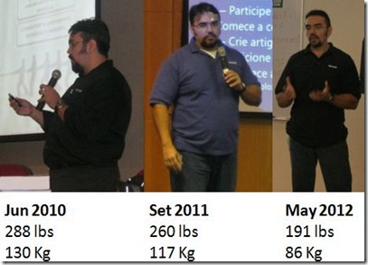 Progress (2) Progress (2)