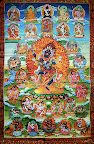 Troma of Begyal Lingpa (not Pegyal Lingpa), Dudjom Lingpa's disciple