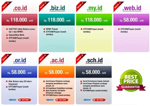 harga domain .id