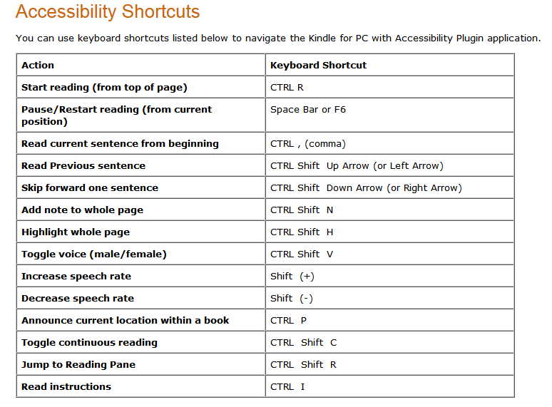 [kindle%2520accesibility%2520shortcuts%255B4%255D.png]