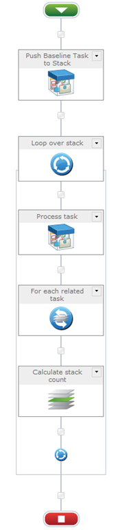 [NintexRecursion%255B9%255D.png]