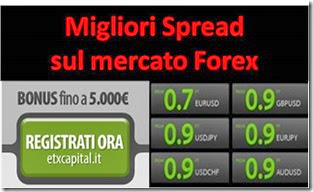 etx spread forex migliori etx spread forex migliori