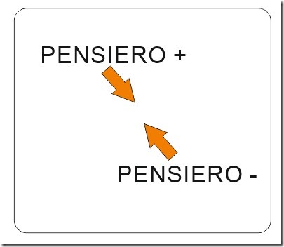 mappe e poli (1) mappe e poli (1)