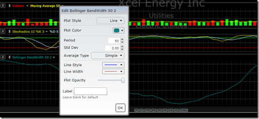 bandwidth stock bandwidth stock