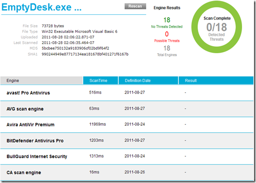 Metascan-online.com