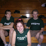 MIT Basketball