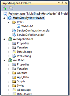 HostProject. HostProject.