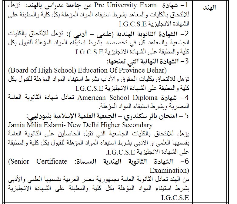 قائمة بالشهادات الاجنبية التي تعادل شهادة الثانوية العامة المصرية في الدول الآسيوية - اخبار وطني
