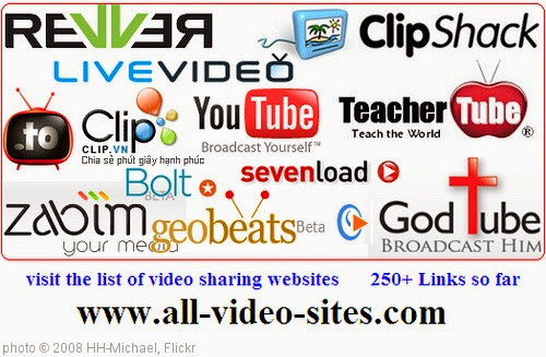 The Best Online Video Sites For Learning English | Larry Ferlazzo's  Websites of the Day...