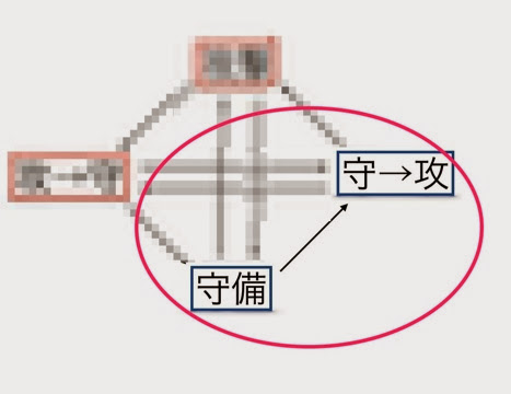トランジション理論1.001-11.jpg トランジション理論1 001 11