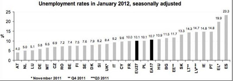 Unemployment-across-the-E-001